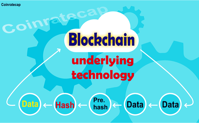 The Blockchain underlying technology explained
  