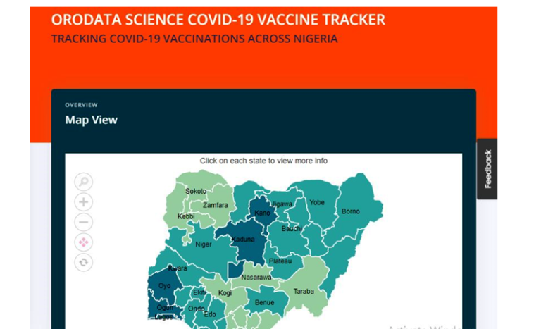 Orodata Science Launches Vaccine Tracker Towards Equitable Economic Recovery To Improve Access To Data
  