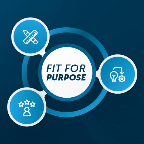 How Digital Technology Should Be Made Fit-For Purpose 1 Digital technology