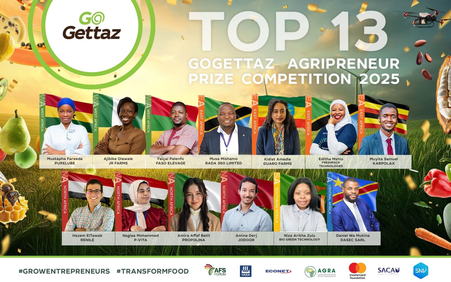 Meet the Top 13 GoGettaz Agripreneur Prize Competition Finalists for 2025 1 GoGettaz Agripreneur Prize