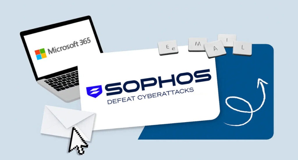 Sophos and Microsoft Copilot defense