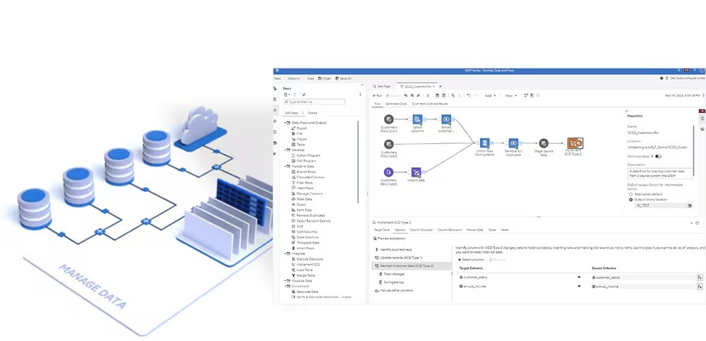 SAS Data Management