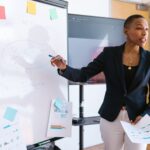 Corporate venture capital