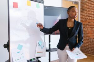 Corporate venture capital