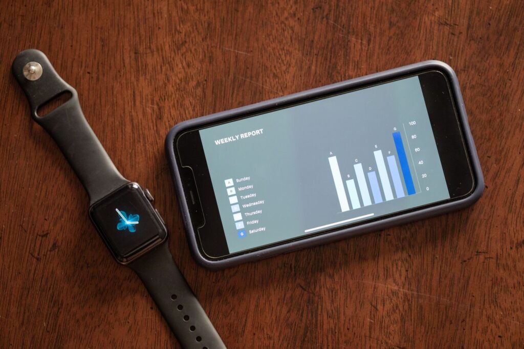 Wearables
